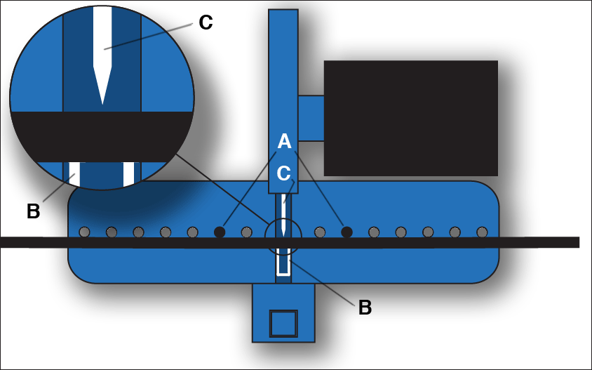 How CleanCuts Hose Chop Saws Work